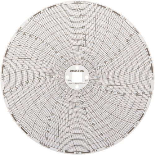 Dickson c657 circular chart, 6&#034;/152mm diameter, 7-day rotation, 0/100, -100/0 for sale