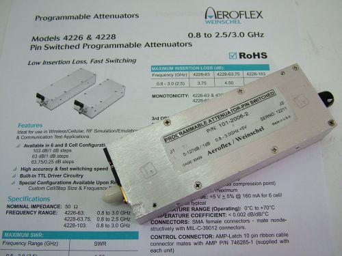 Programmable Attenuator PIN Switched 0 - 127dB / 1dB Aeroflex 4428