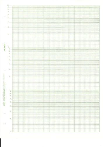 K+E 40 sheets of semi-logarithmic graph paper 3 cycles x 70 divisions 46 5490