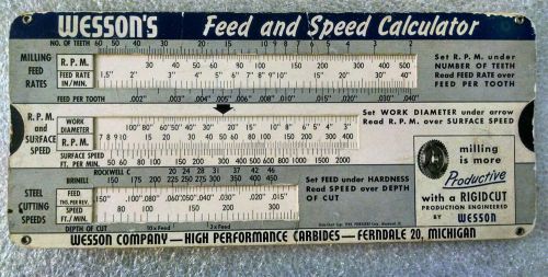 1950 Wesson Feed &amp; Speed Calculator slider Metal Milling Co. Michigan mfg plant