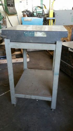 24&#034;L x 24&#034;W x 4&#034;THK COLLINS MICROFLAT GRANITE SURFACE PLATE WITH STAND