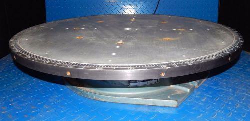 Troyke 18” precision horizontal rotary table ~ model r-18  (#1689) for sale