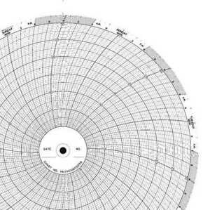 GRAPHIC CONTROLS CLH HKSV0060S288 Chart,10 In,0 to 30,7 Day,PK100