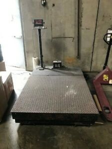 digital industrial warehouse scale
