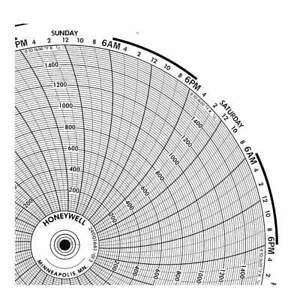 GRAPHIC CONTROLS BN  24001661-003 Circular Paper Chart,7 Day,PK100