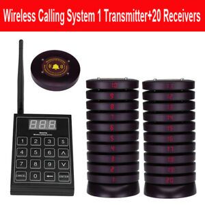 SU-680 999 Channel Antenna Queuing System Restaurant 1 Transmitter 20 Receivers
