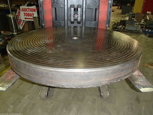 36&#034; Round 36 Magnetic Chuck for Blanchard  Grinding