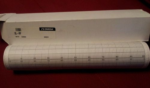 Omega Graph Paper Roll, #SL-RP, 10 5/8&#034; long