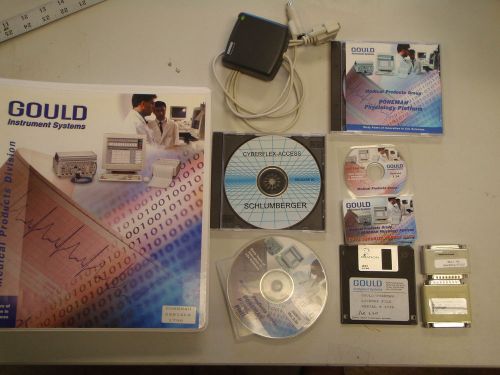 Gould Ponemah Data Acquisition System Software Package Version 3.30