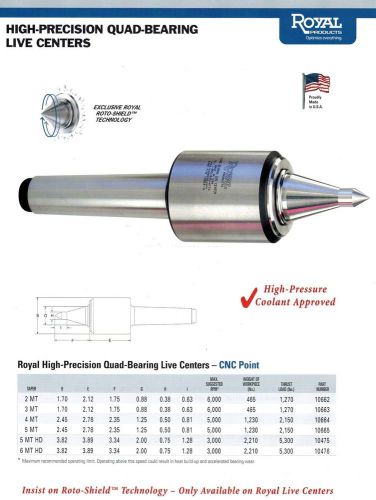 Royal high precision quad bearing live center extened point mt#4 10664 for sale