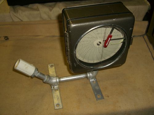 Dickson pressure recorder minicorder instrument for sale