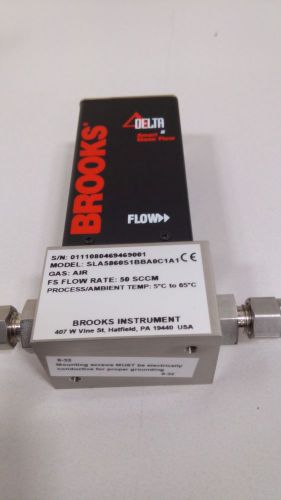 BROOKS Flow meter SLA5860S1BBA0C1A1