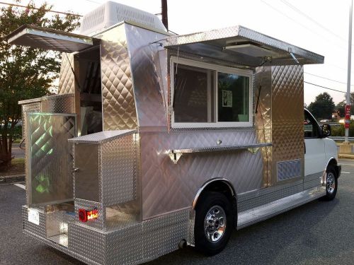 Brand new custom food truck for sale for sale