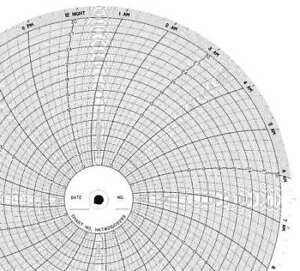 GRAPHIC CONTROLS CLH HKTW0100S299 Chart,10 In,0 to 30,1 Day,PK100