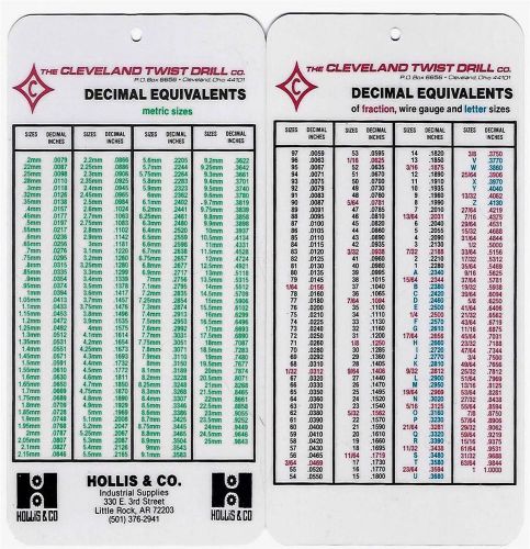 vintage plastic card chart decimal equivalents cleveland twist - hollis arkansas