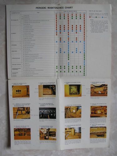Komatsu poster periodic maintenance table &amp; lubrication charts d150 d151 japan for sale