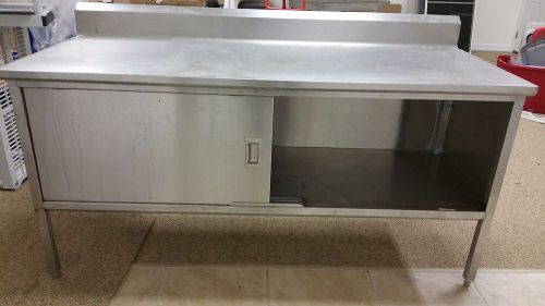 Commercial stainless steel counter work station table 72 x 42 x 30 w doors for sale