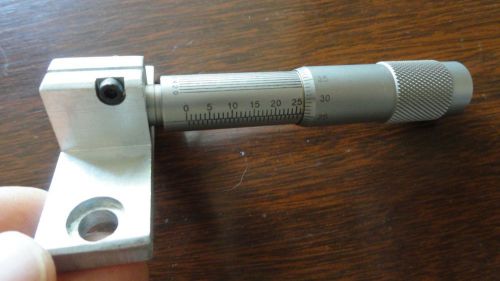 Newport Micrometer Metric