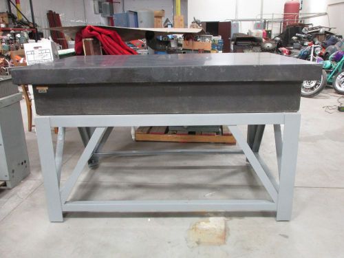 48” x 72” x 12” a grade (inspection) 4 ledge surface plate black granite table. for sale