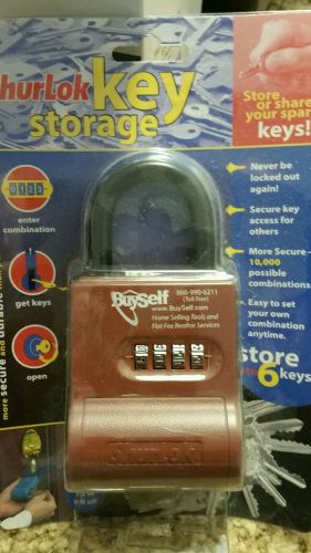 Shurlok key storage