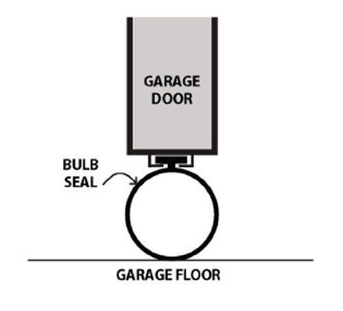 Proseal 36010 3/8&#034; t-end 10-feet garage door bulb seal replaces existing seal for sale