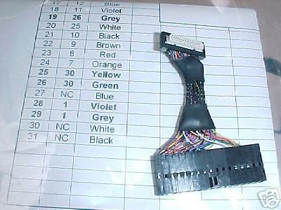 Symbol QDW2265 Cable for the M9328 Board, Unused