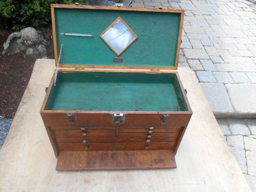 Vintage Lufkin machinist toolbox Lufkin machinist chest