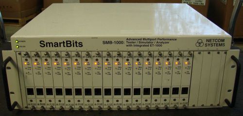 NETCOM SYSTEMS SMD-1000