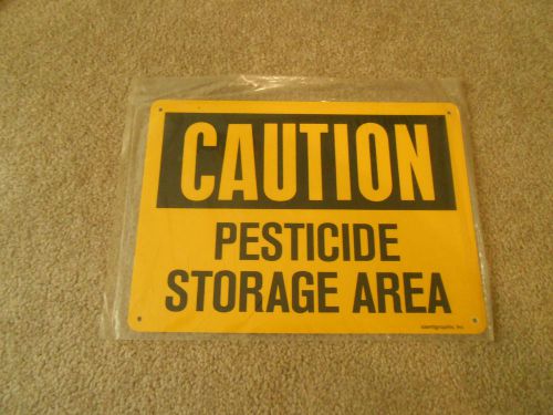 Caution pesticide sign warning industrial man cave garage