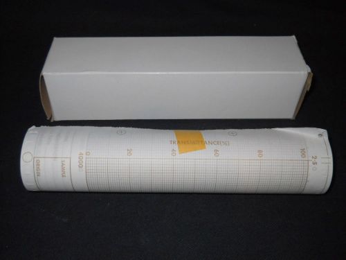 (1) Roll of Wilmad Perkin Elmer 215mm Chart Recorder Graph Paper, 5100-4367