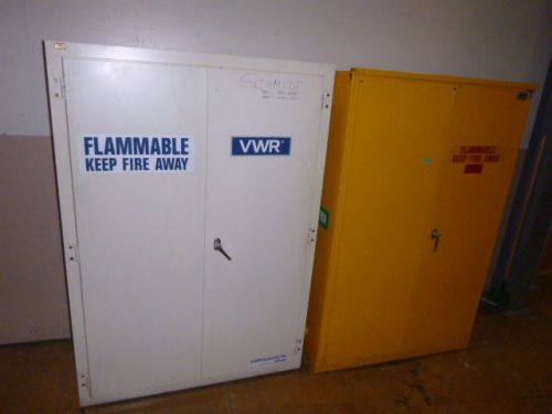 Metal Safety Cabinets (32296-TR)