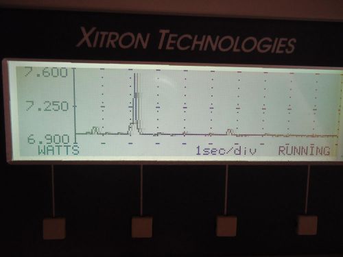 Xitron 2551 Power Analyser
