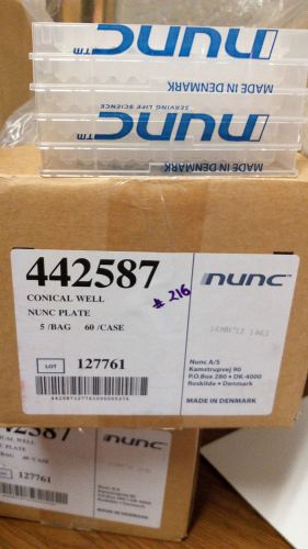 Nunc™ 96-Well Polypropylene Plates, PN 442587, by 1 case of 60 plates