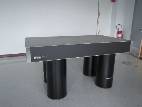 Thorlabs Nexus Table PTQ11104 Performance Series Optical Table