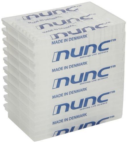 Nalgene Nunc U96 MicroWell Plate, Non-treated Surface, Non-Sterile without Lid,