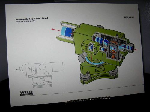 Vintage Wild Heerbrugg NAK2 Engineers Level Mini Ad Poster with Specs