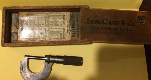 Vintage Micrometer, L.S. Starrett Co., Great condition!