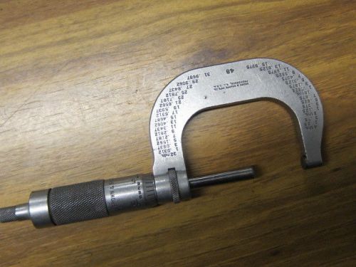 Vtg brown and sharpe no. 4321 micrometer for sale