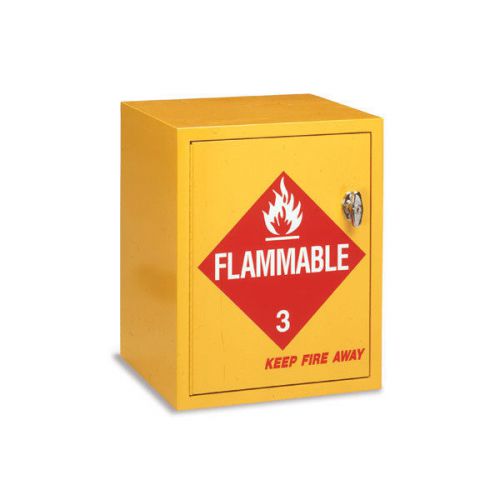- Flammable Storage Cabinet  16.75&#034;W x 17&#034;D x 21.25&#034;H 1 ea