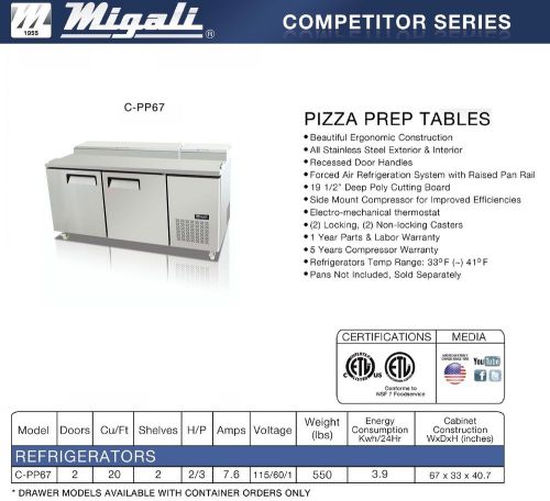 Migali Two (2) Door 67&#034; Pizza Prep Table C-PP67 - Free Shipping!