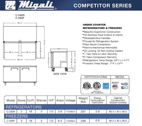 New migali two door 60&#034; under counter freezer c-u60f - free shipping!! for sale