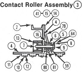 Crl/somaca roller shaft for bm106g machine for sale