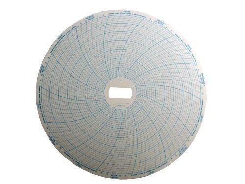 CR87-9 Supco Chart Paper for Temperature Recorder CR87B CR87J 7DAY +50 TO +120 F