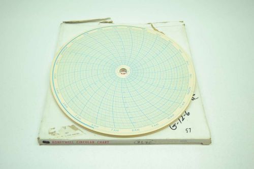 NEW HONEYWELL 16191 CIRCULAR CHARTS DATA ACQUISITION AND RECORDERS D398817