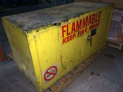 flammable storage cabinet