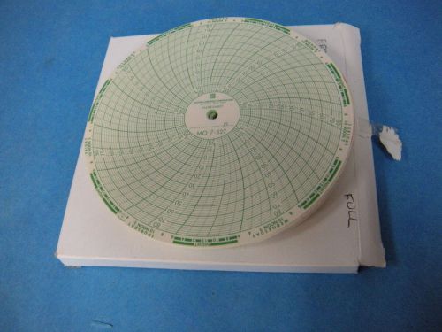 Graphic Control MO 7-527 Chart Recorder Paper 100 Sheets