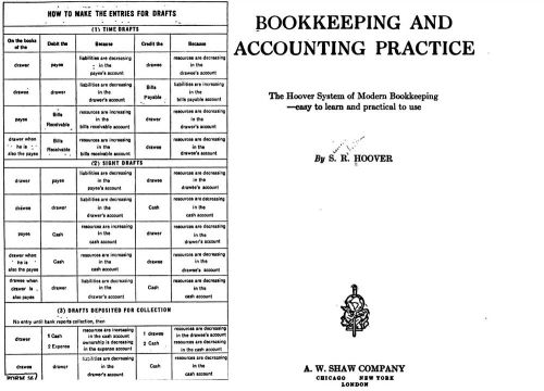 BOOK KEEPING eBooks on  in PDF format all on DVD