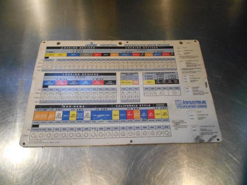 1997 Leviton Industrial Specification Devices Selector Good Condition FREE SHIP