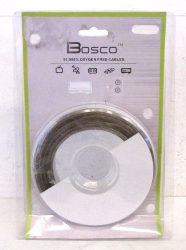 Bosco Speaker Wire