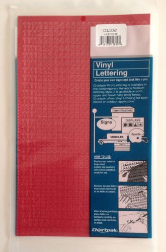 Chartpak 1/4-inch Red Stick-on Vinyl Numbers (01102), Full Sheet